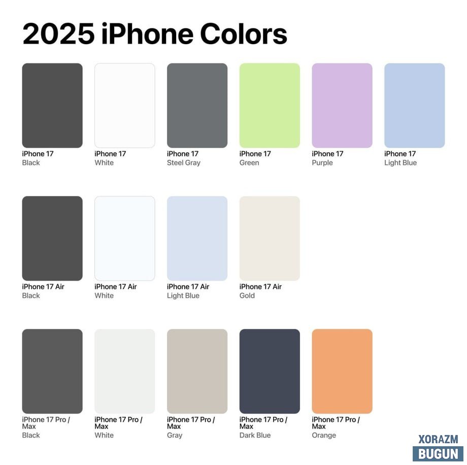iPhone 17 смартфонлари ранги билан танишдингизми?