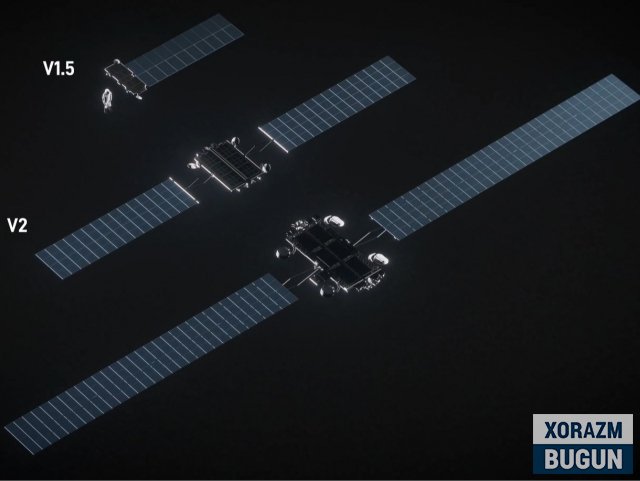 Космик дата-марказ: Маск AI1 СИ сунъий йўлдоши тафсилотларини очиқлади