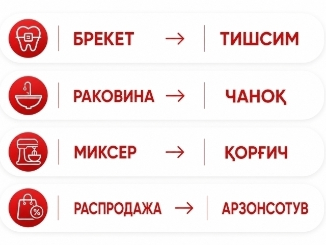 Брекет – тишсим, миксер – қорғич: 41 та сўз ўзбекчалаштирилди