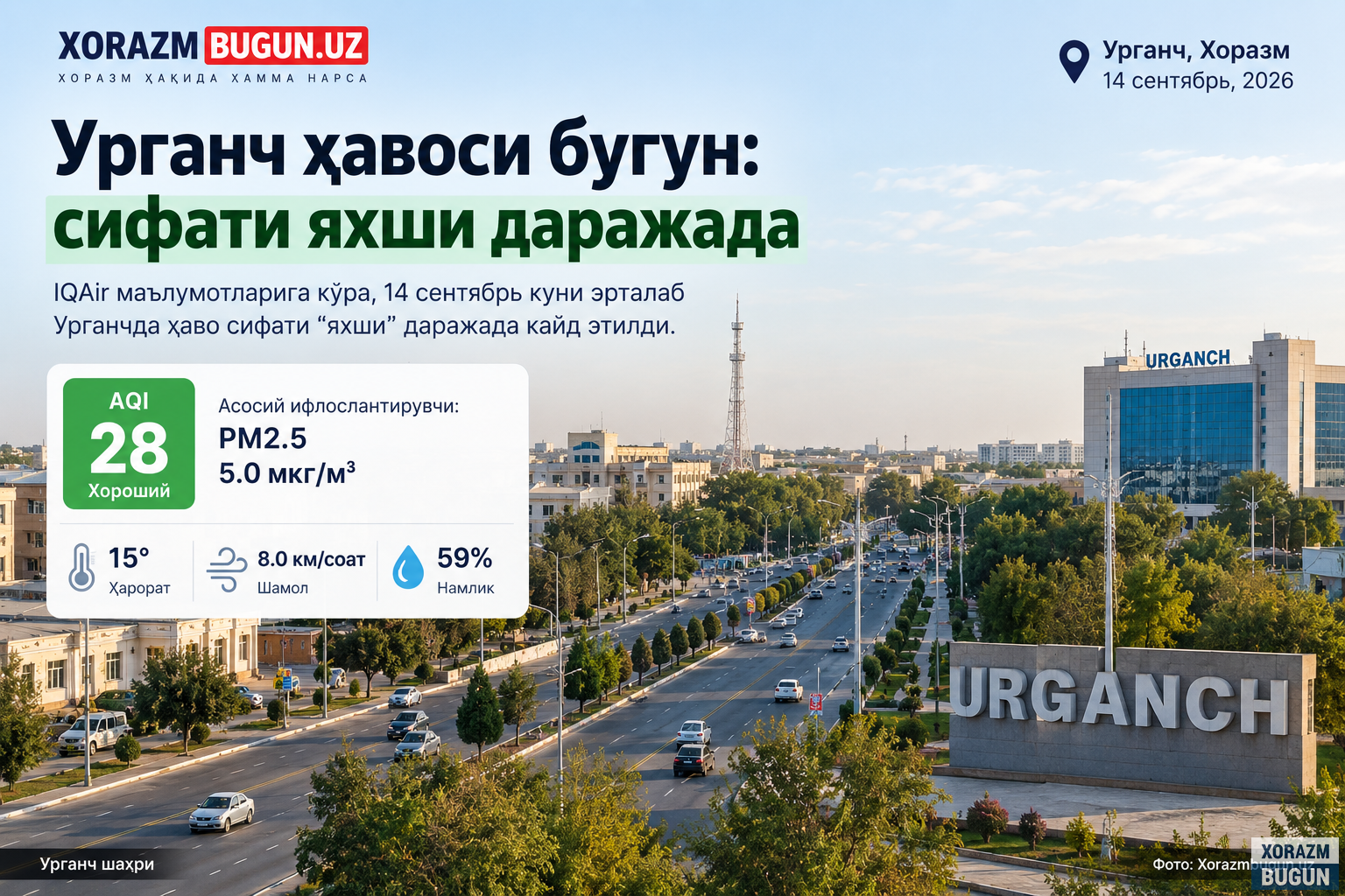 Урганч ҳавоси бугун: ҳаво сифати яхши даражада