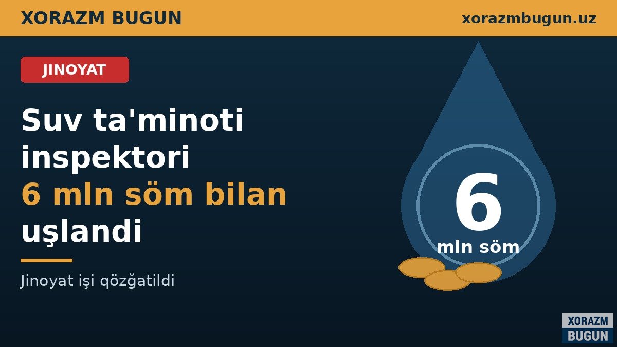 "Xorazm suv ta'minoti" inspektori 6 mln söm bilan uşlandi